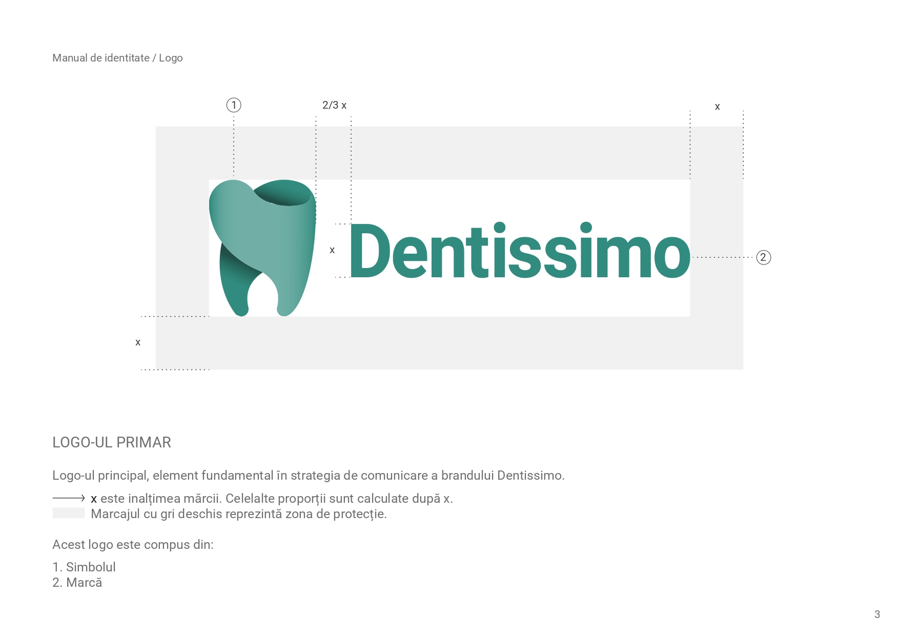 identitate vizuala Dentissimo